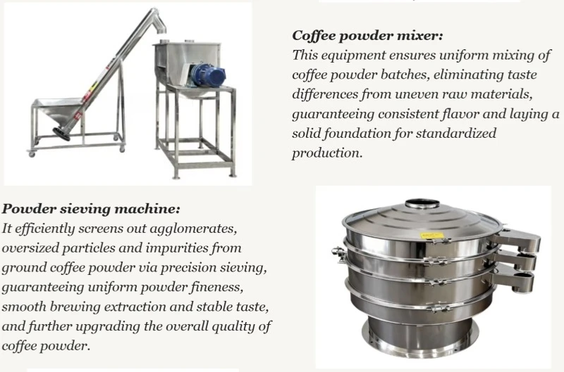 Coffee Equipment Manufacturers - โรงงานแปรรูปกาแฟสกัดเย็น FL สายการผลิตกาแฟสำเร็จรูปแช่เย็น ชุดอุปกรณ์ครบชุด สำหรับโรงงานผลิตอาหาร ผลิตตามสั่ง