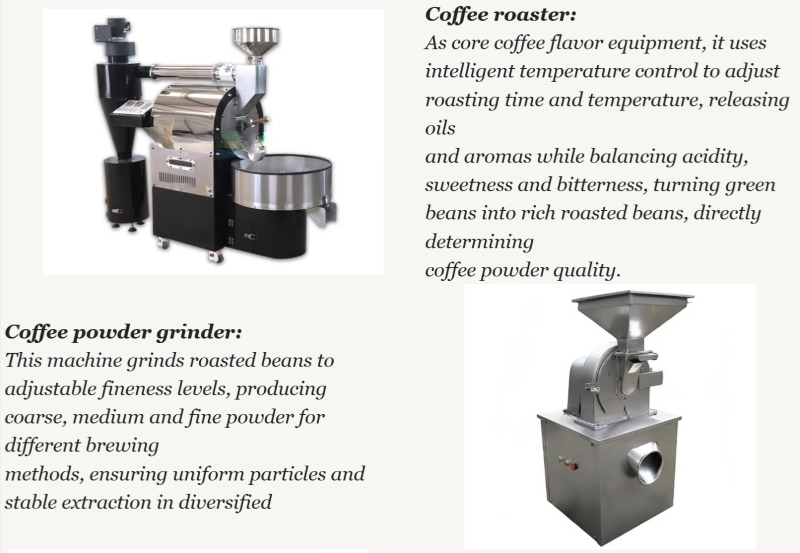 โรงงานแปรรูปกาแฟกึ่งอัตโนมัติ  - Coffee Equipment Manufacturers บทวิจารณ์และราคา