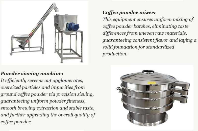 โรงงานแปรรูปกาแฟกึ่งอัตโนมัติ  - Coffee Equipment Manufacturers บทวิจารณ์และราคา